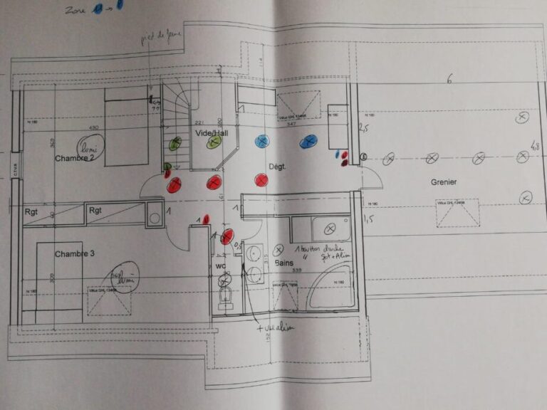 Comment concevoir le plan électrique de sa maison ?