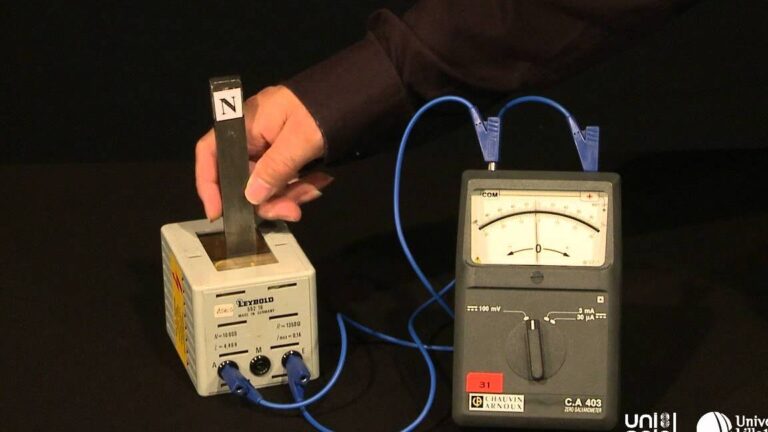 Comment fonctionne un générateur d'électricité ?
