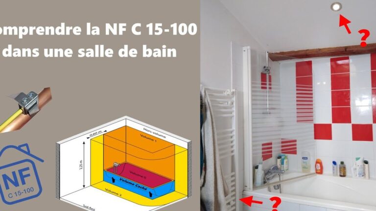 NF C 15-100 salle de bain : que dit la norme électrique ?