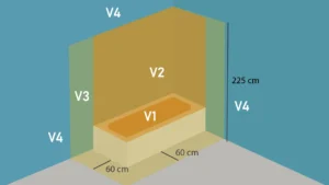 Norme NF C 15-100 : quelle section de câble choisir ?