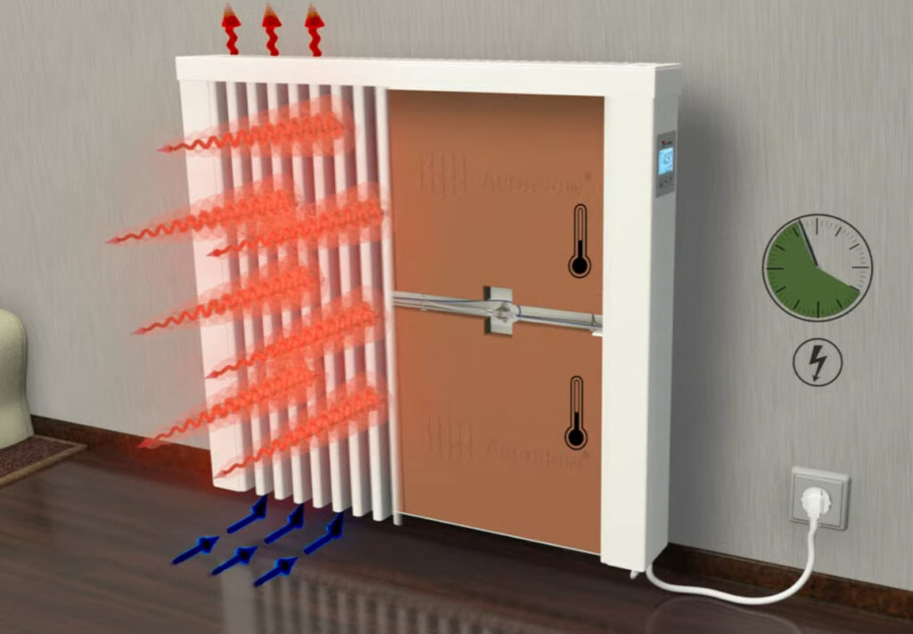 Radiateur à inertie sèche : le choix intelligent pour un chauffage performant et économique